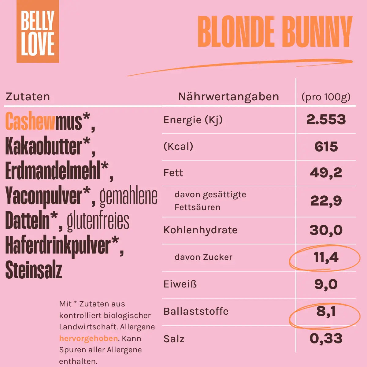 Nährwerte und Zutaten von BellyLove Osterhasen Blonde, unserer cremigen, pflanzlichen Alternative zu weißer Schokolade.