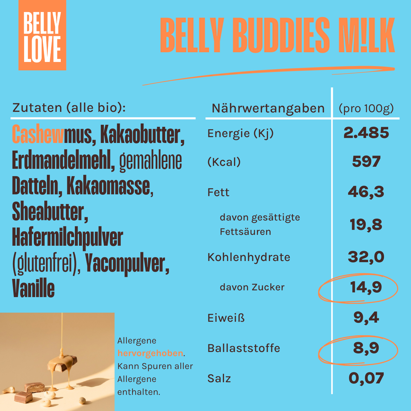 Belly Buddies M!lk Unperfekt (bio)