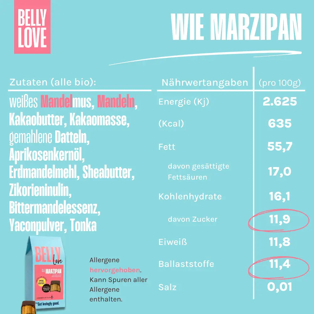 Unperfekte Wie Marzipan Pral*né (bio)