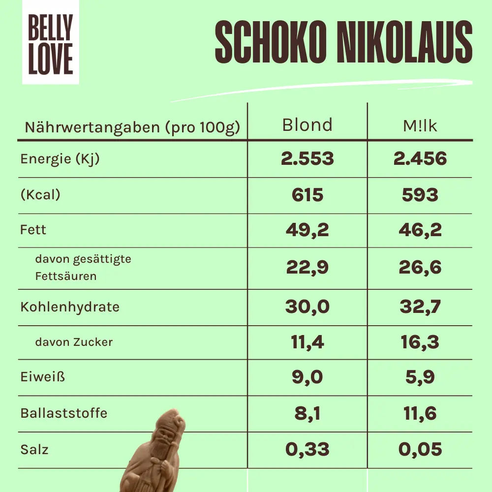 Schoko Nikolaus (bio)