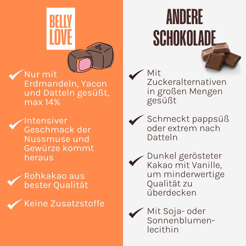 Creamy Pistachio Spread (bio)