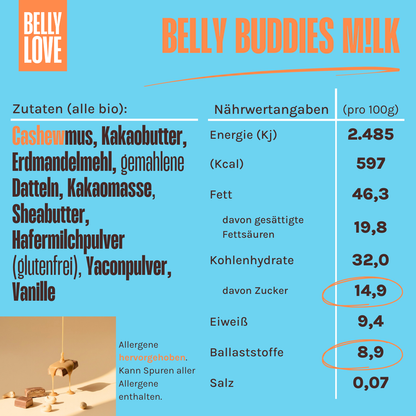 Belly Buddies M!lk Unperfekt (bio)