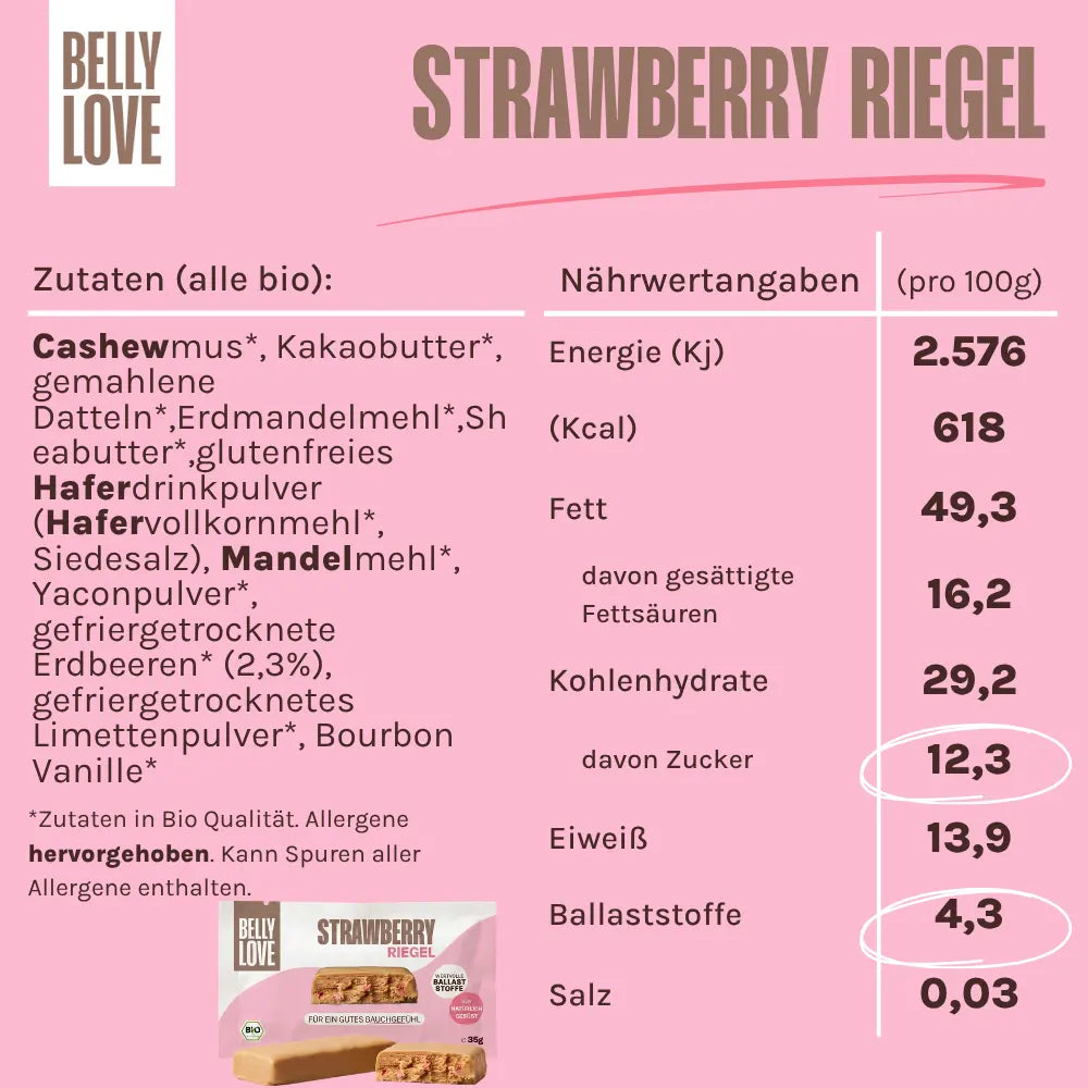 Strawberry Riegel (bio)