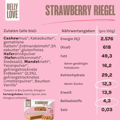 Strawberry Riegel (bio)