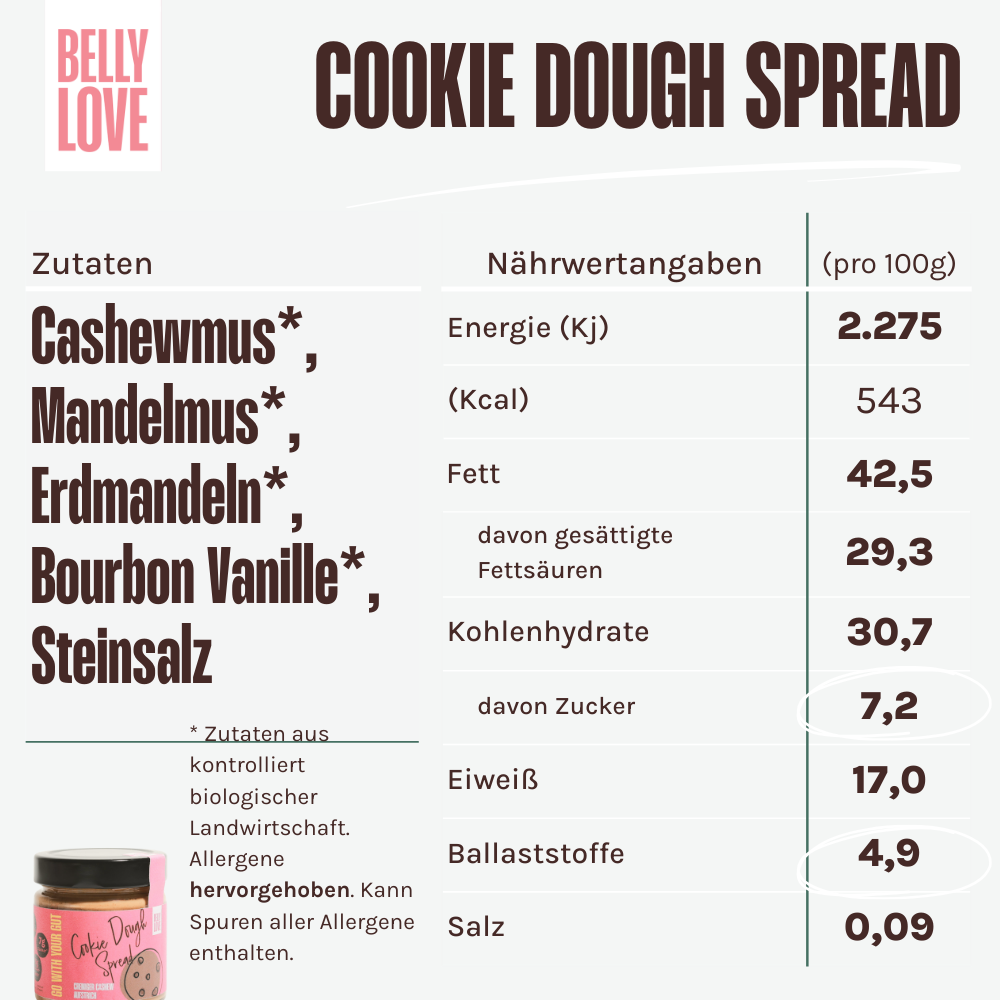 Cookie Dough Spread (bio)