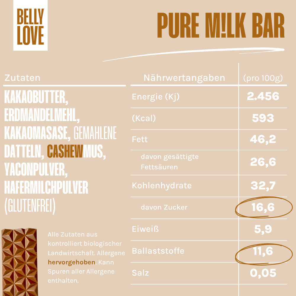 Belly Bar: Pure M!lk (bio)